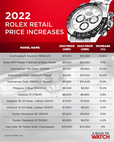 rolex watch how it& 39|rolex watches price list.